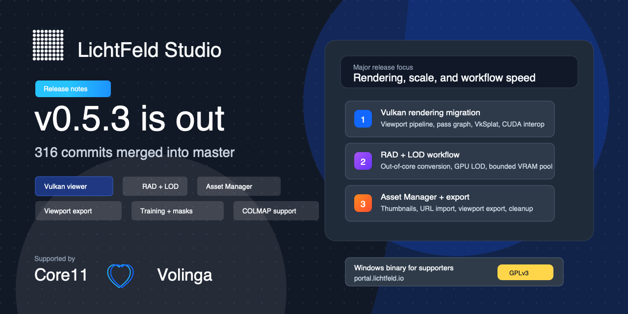 LichtFeld Studio v0.5.3 release preview showing release highlights and sponsor names